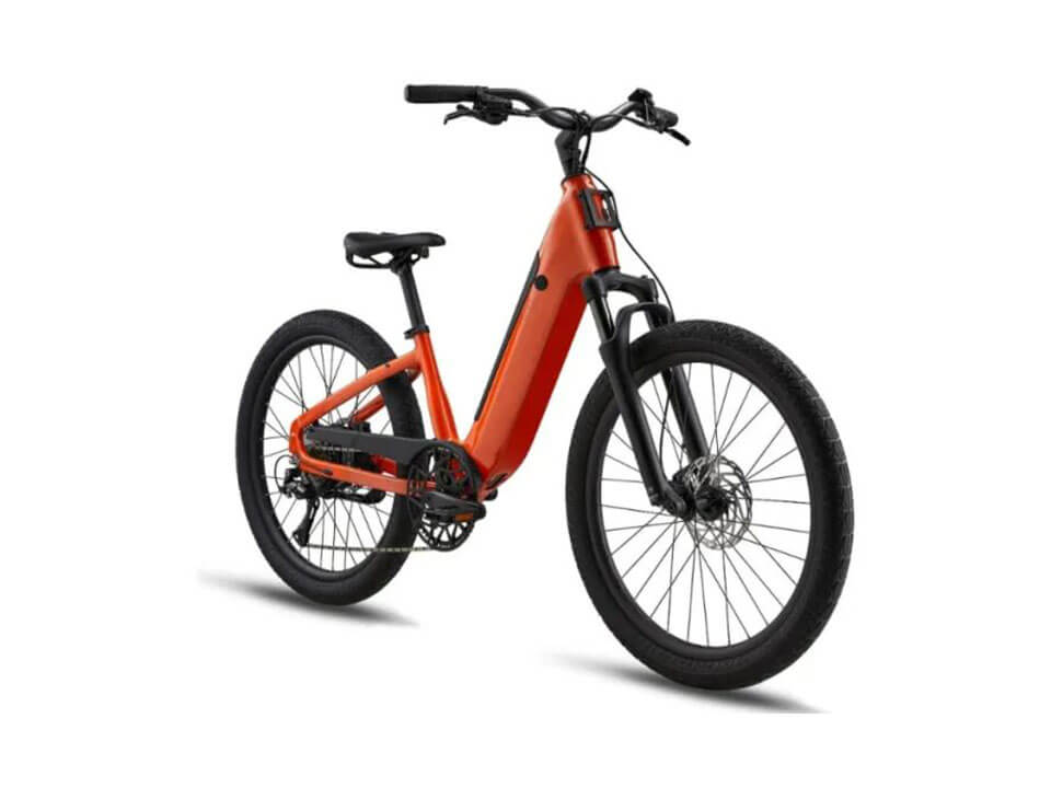 E-Bike Markets